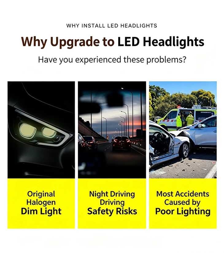 High Power Plug-in LED Headlight factory