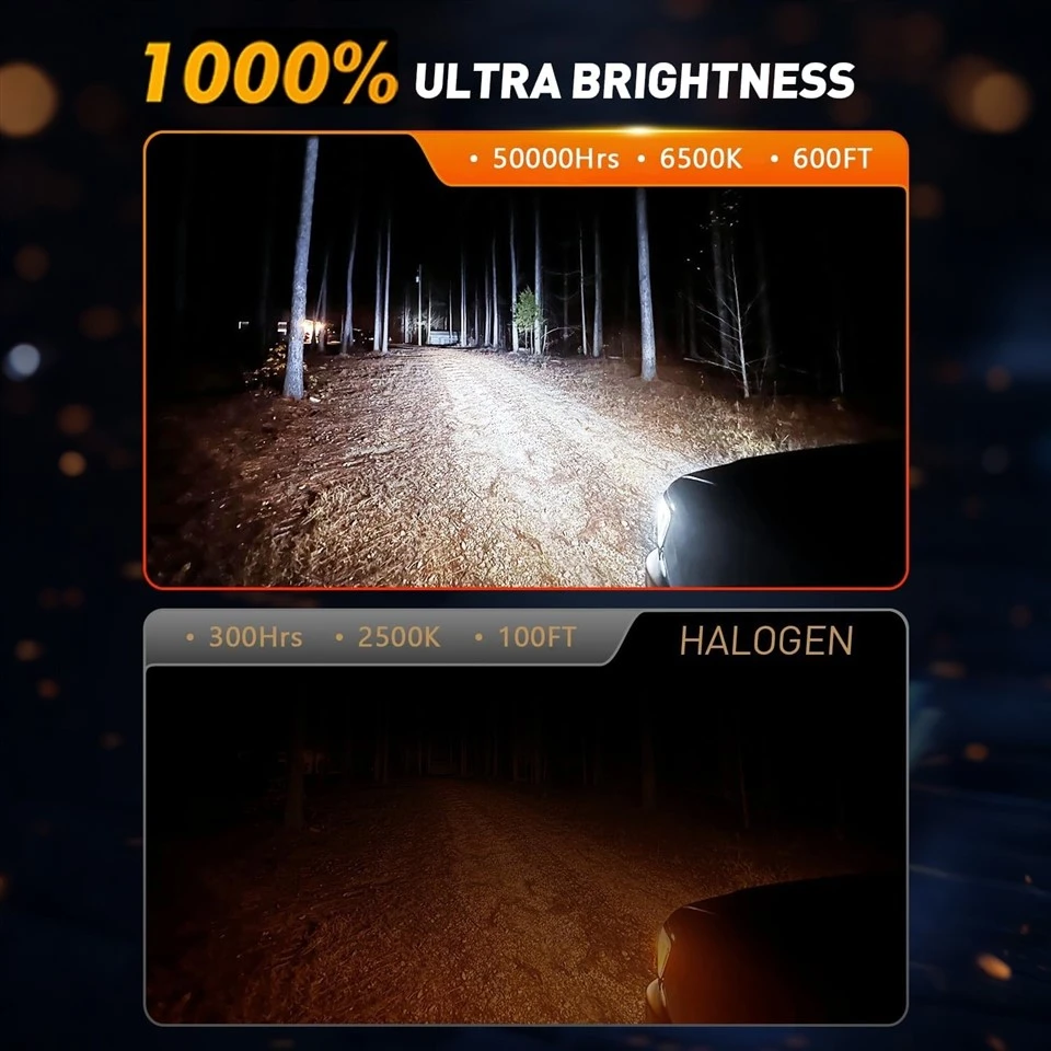 H11/H8 LED Head Lights For Cars best