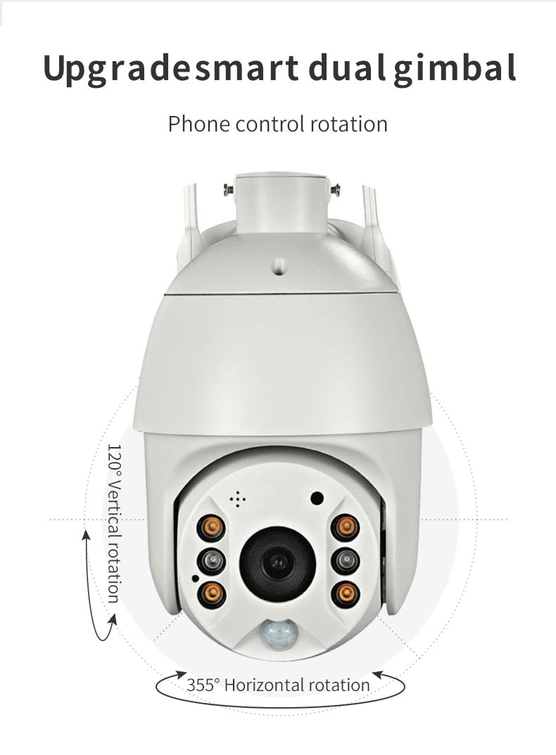 Security IP camera Security IP camera